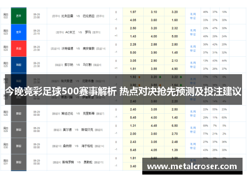 今晚竞彩足球500赛事解析 热点对决抢先预测及投注建议